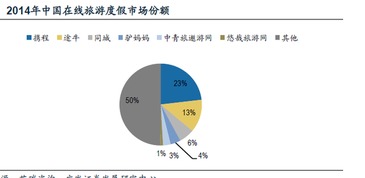 中青旅景區業務表現搶眼，成為旅游業務增長核心引擎