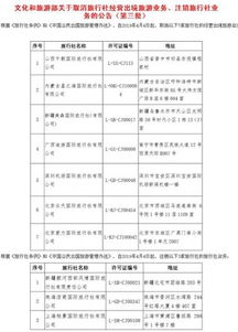 文旅部取消30家旅行社出境游業務資質，五一假期出境游選擇需謹慎
